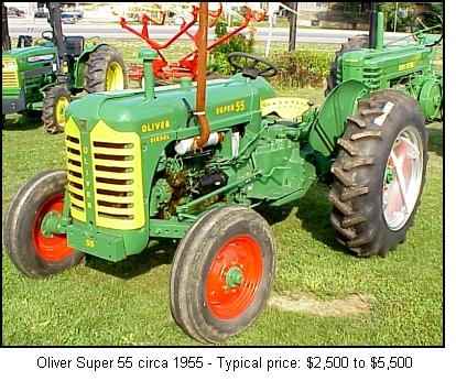 How to Buy a Used Tractor